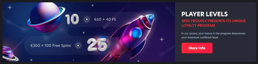 Bonuses and Promotions
